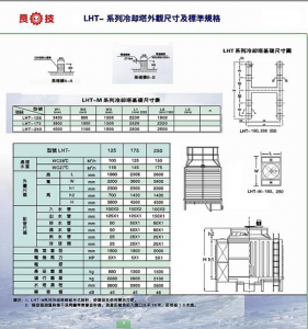 方型冷却塔尺寸表