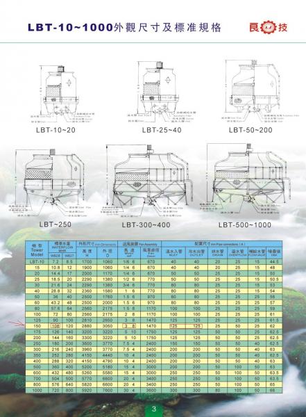 圆形冷却塔尺寸表