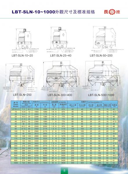 圆形冷却塔尺寸表